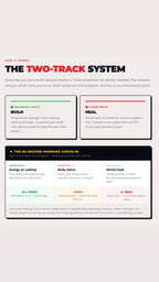 8-Week Strength Program